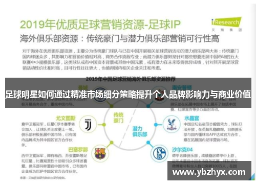 足球明星如何通过精准市场细分策略提升个人品牌影响力与商业价值